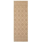 Ayyildiz Carpets Bež zunanji in notranji tekač 80x250 cm Mira 1452 – | Shoptok.si