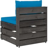 Modularna srednja sofa s jastucima od sivo impregniranog drva Plava | shoptok.hr