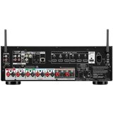 Denon AVR-X1700H | Shoptok.si
