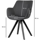 MID.YOU set naslanjačev Wl6.115 | Shoptok.si