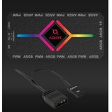 AQIRYS kućište naos pro argb | Eponuda.com