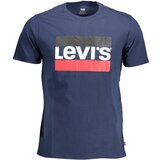 LEVI&#039;S LEVI&#39;S MEN&#39;S BLUE SHORT SLEEVE T-SHIRT Cijene