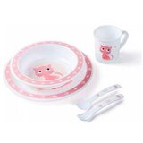 Canpol Babies Set Za Hranjenje 4/401 - Cat | ePonuda.com