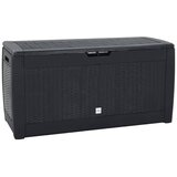 vidaXL Vrtna kutija za pohranu antracit 119 x 48 x 60 cm polipropilen | shoptok.hr