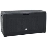 vidaXL Vrtna kutija za pohranu antracit 119 x 48 x 60 cm polipropilen