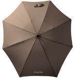 iCandy Univerzalni suncobran, Coco Cijene