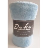 MATIVO Deka mikrovlakna 150x200 cm light blue Cijene