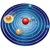 DIY Solar System Planets Plastic Educational Kit | shoptok.hr