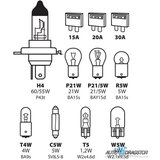 Lampa Accessories sijalica 12V garnitura H4 58153 Cene