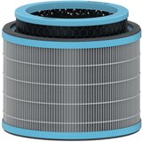 Leitz HEPA bobnasti filter 3 v 1 za alergije in gripo za čistilec zraka TruSens Z-2000 / Z-2500 | Shoptok.si
