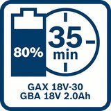 Bosch GBA 18 V 2,0 Ah M-B | Eponuda.ba