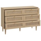 Zandiara Komoda Calasetta, Barva Hrasta | Shoptok.si