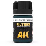 AK Interactive Blue for Panzer Grey Filter 35ml Cene