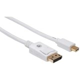 Manhattan Mini Display Port on Display Port cable Ver.1.4 8K@60HZ 3,0m | Eponuda.com