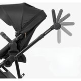 Kikka Boo thea kolica za bebe i-prime i-size 3u1 sa tvrdom korpom black | Eponuda.com
