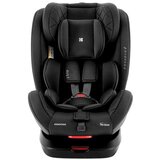 Kikka Boo Autosedište 40-150 cm I-Trip I-SIZE ISOFIX Black (KKB22038) | ePonuda.com