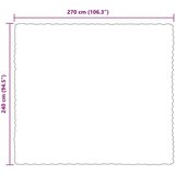  Lažni zec deka Morska plava 240 x 270 cm Poliester | shoptok.hr