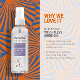 Goldwell Dualsenses Rich Repair Potovalni set za prehrano in hidracijo | Shoptok.si