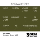 AK Interactive Russian Green 4BO 17ml - 3rd Gen Akrilna Boja AK11368 | Eponuda.com