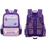 Premium Stil Dečiji ranac Ruipa "Kids Comfort" Ljubičasti ( 12209 ) Cene