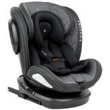  Auto sedište 0-1-2-3 (0-36 kg) STARK ISOFIX dark grey | ePonuda.com