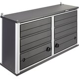 Wolfcraft Viseći ormar, 985x500x300mm 6073000 Cene