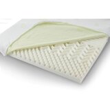 Dormeo Renew Natura Topper 4cm 120x190 | Eponuda.com