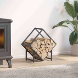  Stalak za drva antracit 50x25x50 cm hladno valjani čelik Cijene