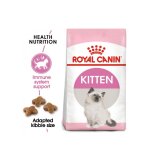 Royal Canin suva hrana za mačiće Kitten 36 2kg Cene