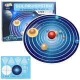 DIY Solar System Planets Plastic Educational Kit Cijene