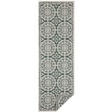 NORTHRUGS Zeleno-krem zunanja preproga Jardin, 80 x 250 cm Cene