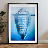  Zidni plakat s extra efektom - iceberg of success Cijene