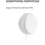 Aqara Presence Sensor FP2: Model No: PS-S02D; SKU: AS055GLW02 PS-S02D | ePonuda.com