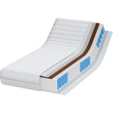  Madraci Bijelo 80 x 160 cm 100% poliester | shoptok.hr