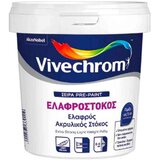 VIVECHROM Akrilni kit Light Weight Putty, 600 ml Cene