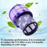 INORCO 1Pc Hepa Filter za V12 Sesalnik Zadnji Filter Nadomestni Pralni Filter s Cl, (21985730) | Shoptok.si