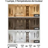 MEGA LUMEN LED nadgradni stropni spot - 8×5 cm | Shoptok.si