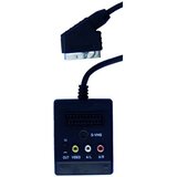 Cabletech Scart delilnik 1/2 21PIN + S-VHS + 3x CINCH 0.5M, (20811924) Cene