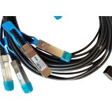 ExeLink xq+bc0003-xs+ qsfp28 to sfp28 direct attach cable ( dac006 ) Cene