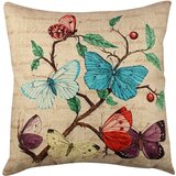 Wallity jastuk 43x43cm Šareni | Eponuda.com
