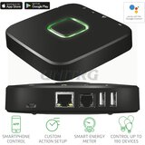 Trust ICS-2000 internet kontroler | shoptok.hr