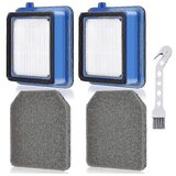 INORCO Nadomestni filter za Aeg Askw1,qx6,qx7,qx8-2, Aeg Qx8-2-anim Qx6, (21873618) | Shoptok.si