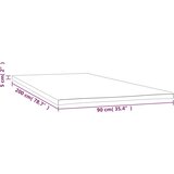  Nadmadrac 90x200x5 cm | shoptok.hr