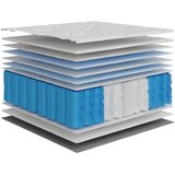  Madrac s džepičastim oprugama srednji 70x200 cm | shoptok.hr