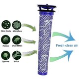 INORCO Hepa pred-filtri post-filtri zamenjava za filtre akumulatorskega sesalnika V7, (22020930) | Shoptok.si