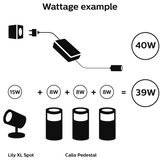 Philips napajanje za hue 40W/24/230V IP67 | Eponuda.com