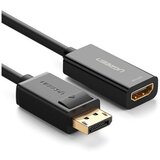 Ugreen Konverter Displayport na HDMI (Crna) | ePonuda.com