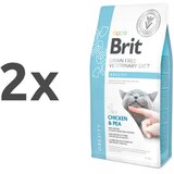 Brit veterinary diet Brit GF Veterinarska dieta za mačke - Obesity 2 x 5 kg | Shoptok.si