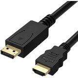 Optimus HDMI kabel (1.5m, HDMI Muški na Muški 2.0v, crni) Cijene