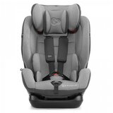 Kinderkraft auto-sedište grupa 0/1/2/3 (0-36kg) MyWay Isofix - Siva 454NMZ4